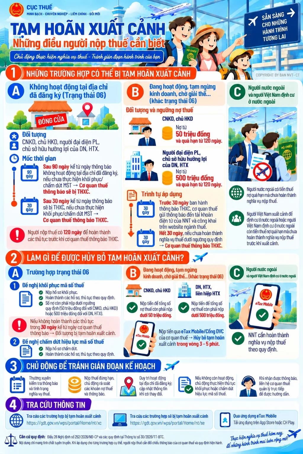 Những điểm người nộp thuế cần lưu ý trước khi xuất cảnh
